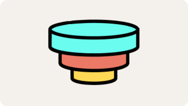 Conversational Support Funnel